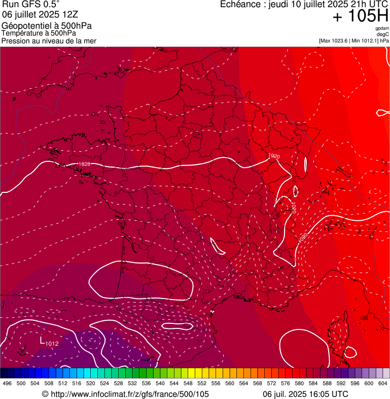 image modeles meteo