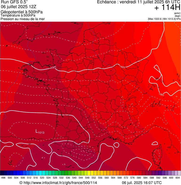 image modeles meteo