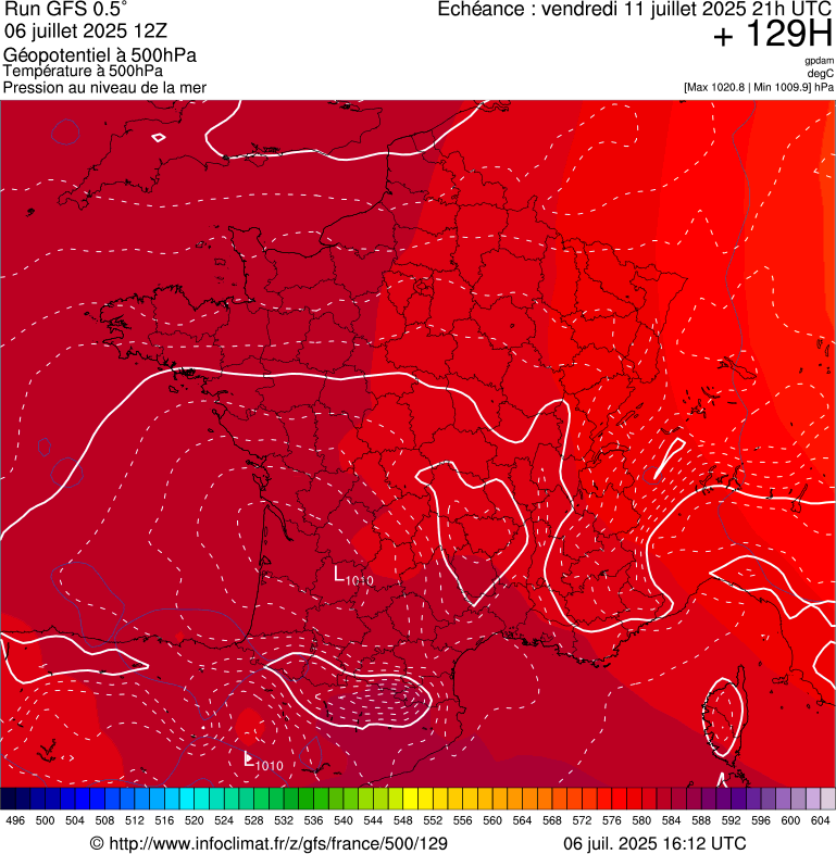 image modeles meteo