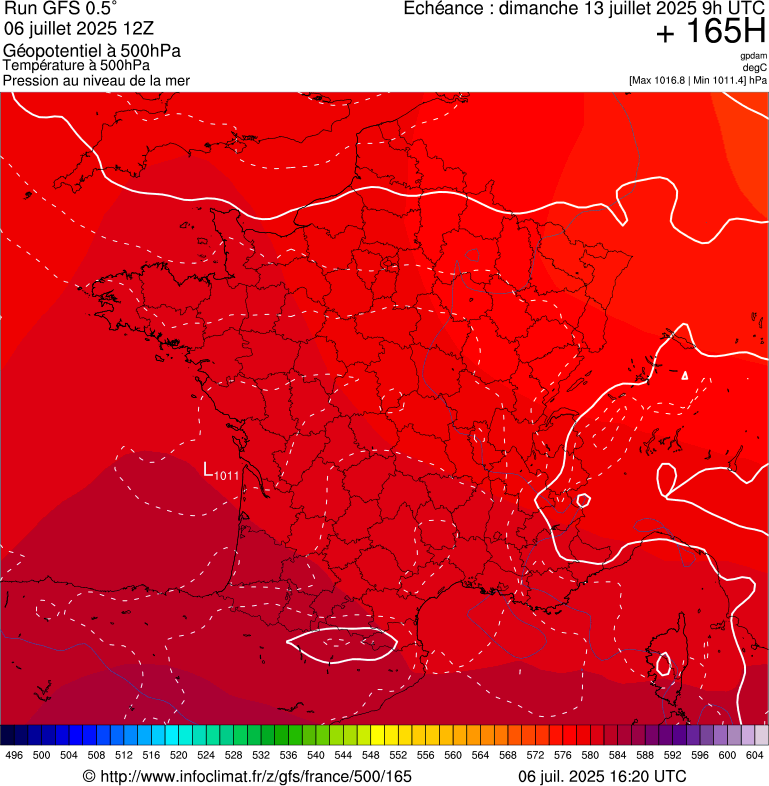 image modeles meteo