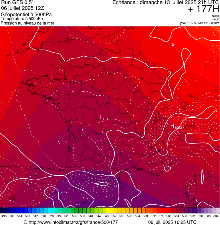 image modeles meteo
