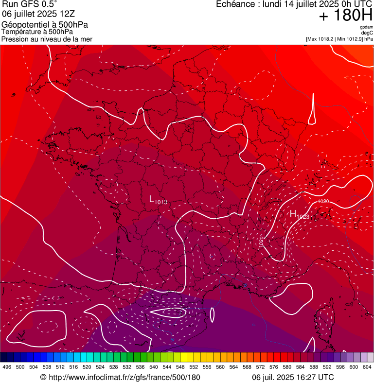 image modeles meteo