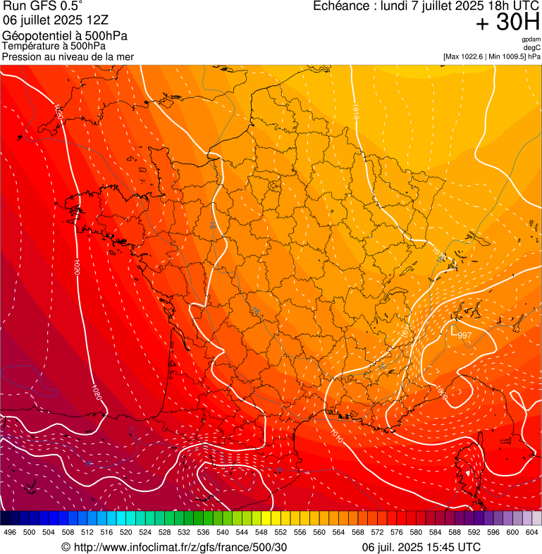 image modeles meteo