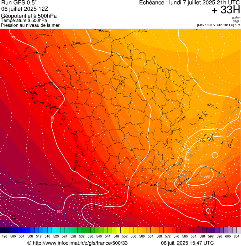 image modeles meteo
