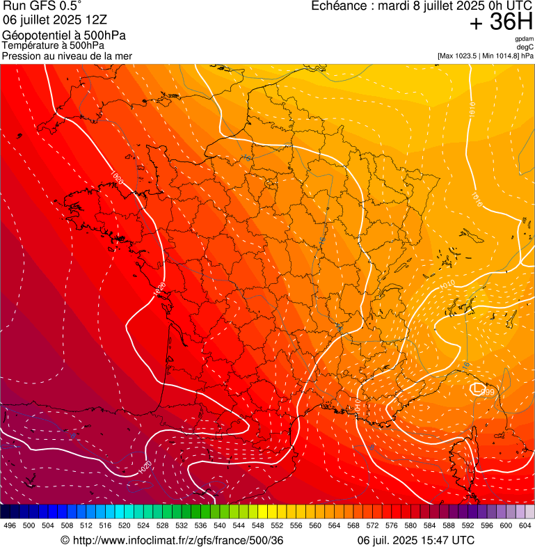 image modeles meteo
