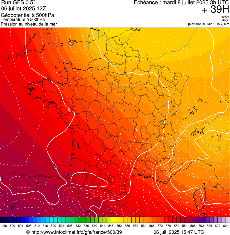 image modeles meteo