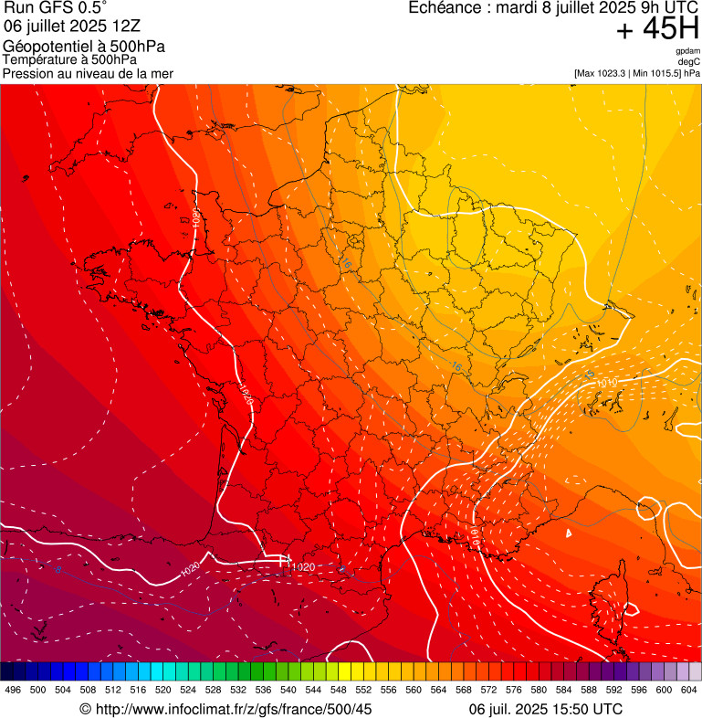 image modeles meteo