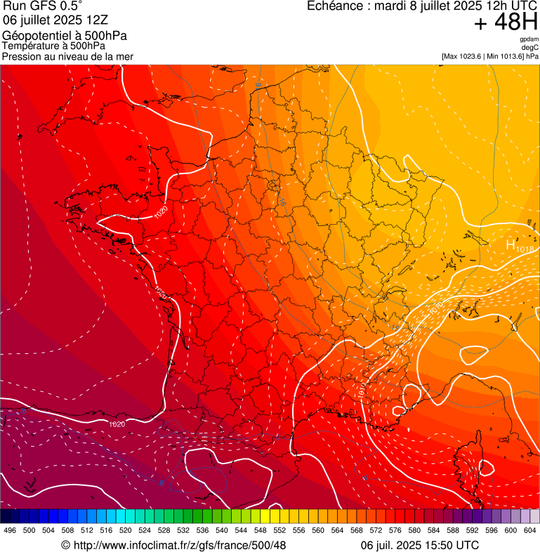 image modeles meteo
