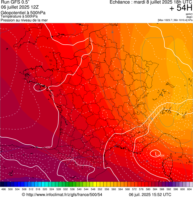 image modeles meteo