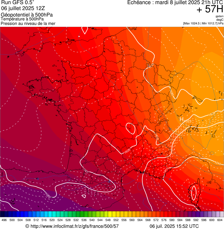 image modeles meteo