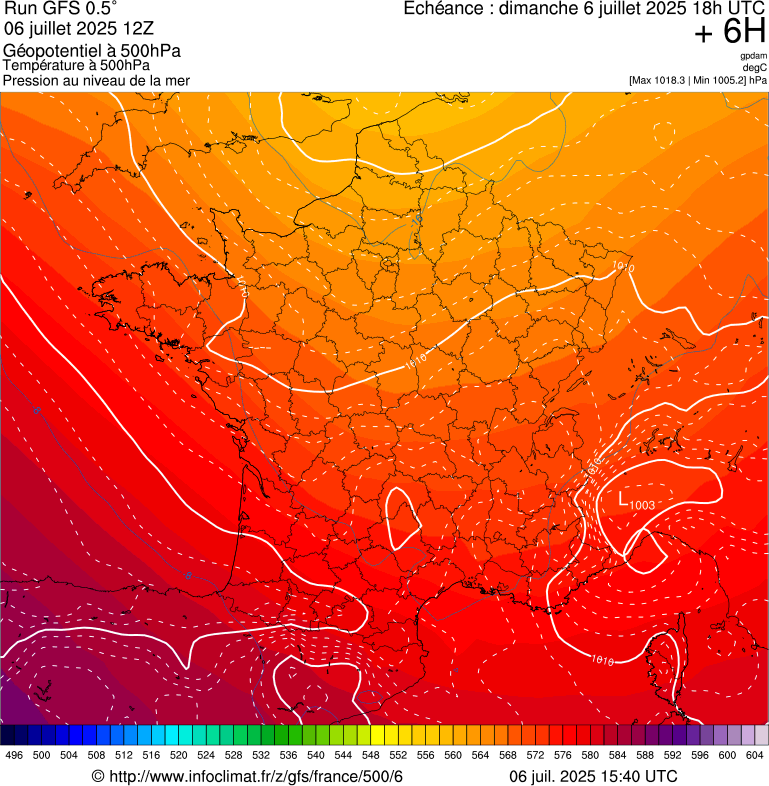 image modeles meteo