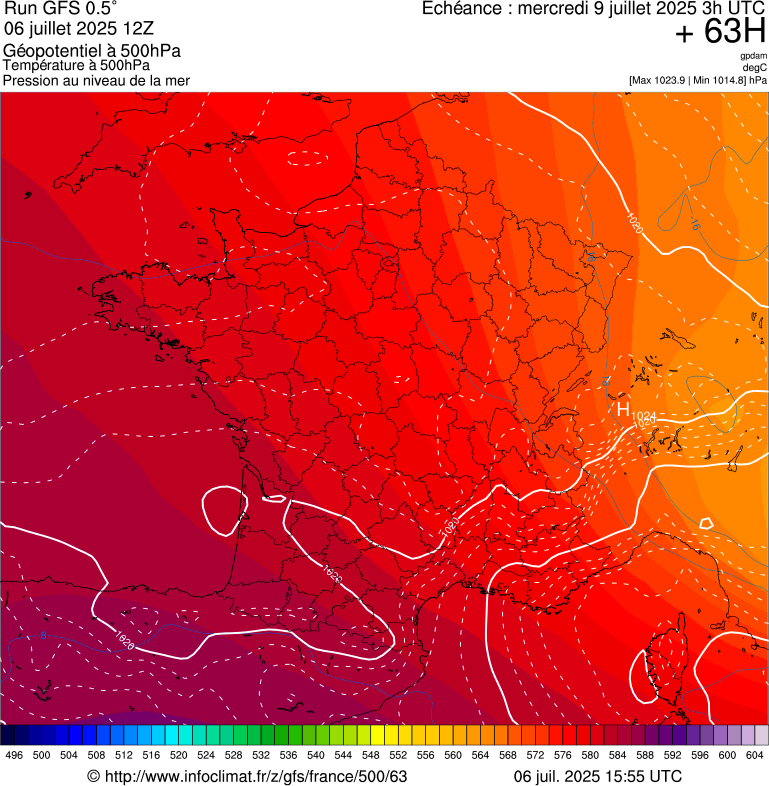 image modeles meteo