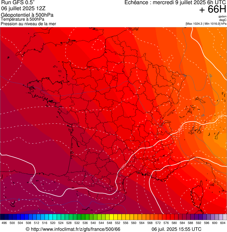 image modeles meteo