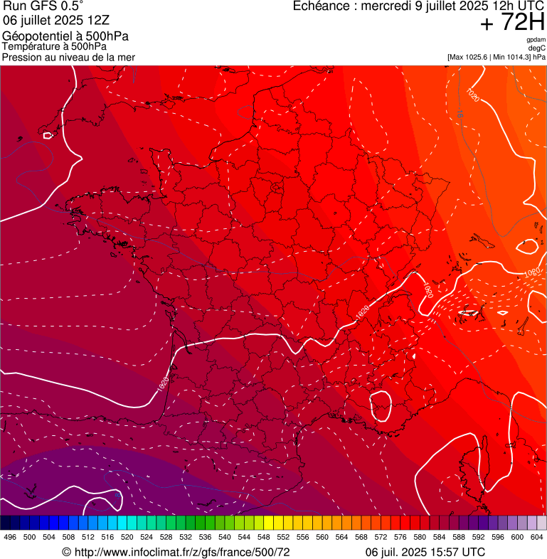 image modeles meteo