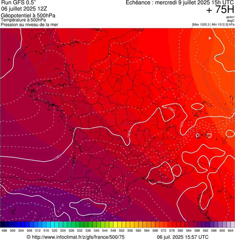 image modeles meteo