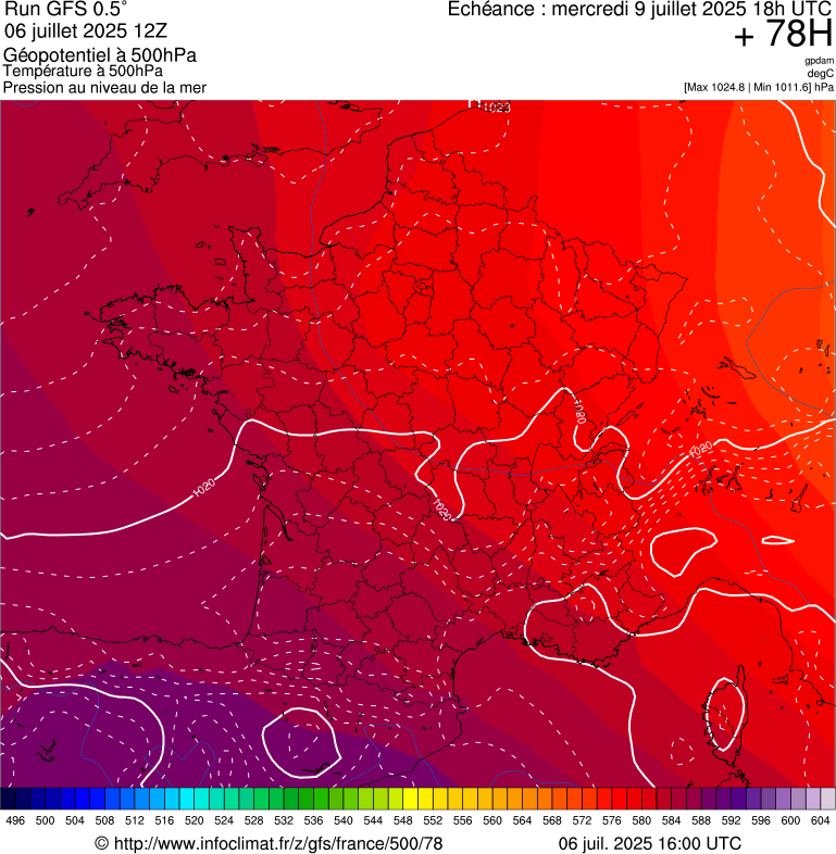 image modeles meteo