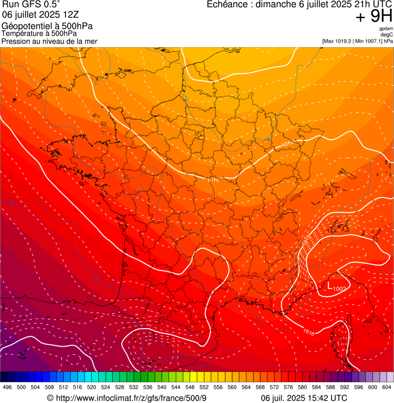 image modeles meteo
