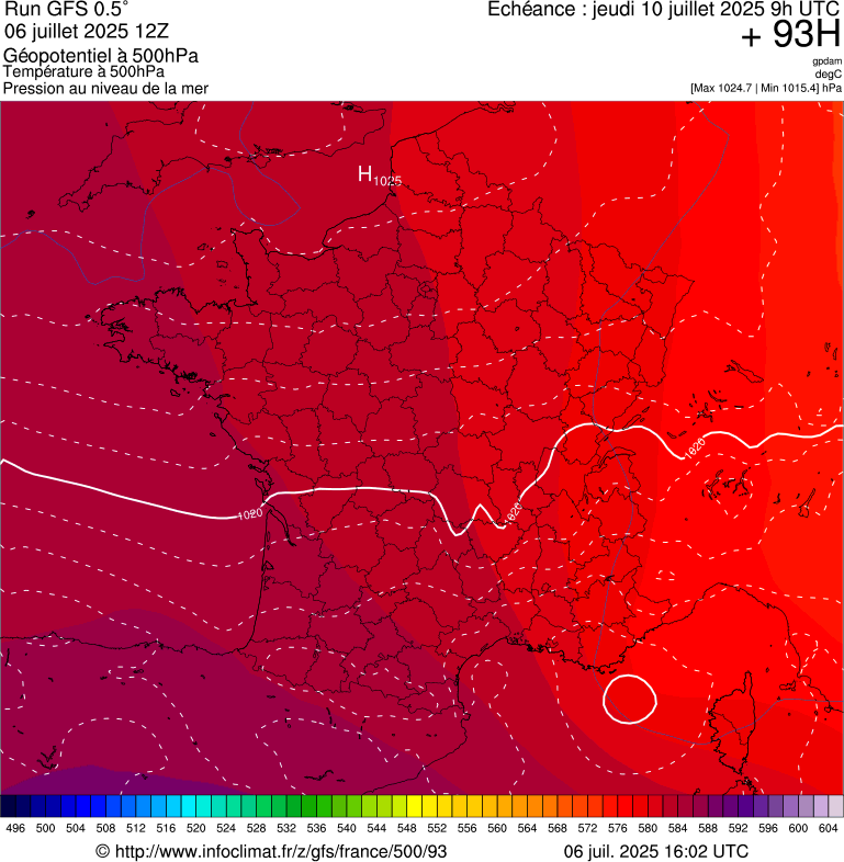 image modeles meteo