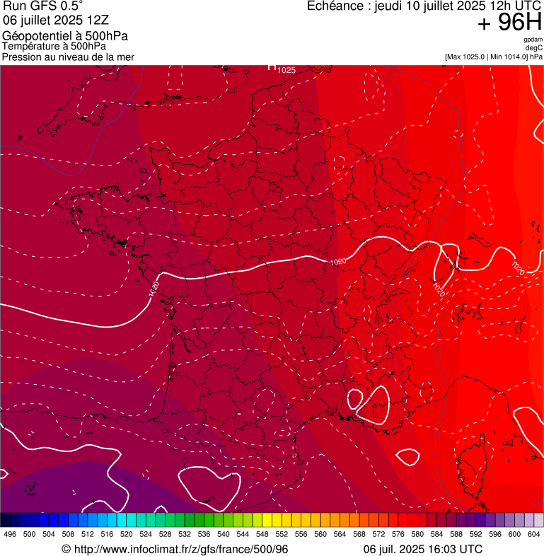 image modeles meteo