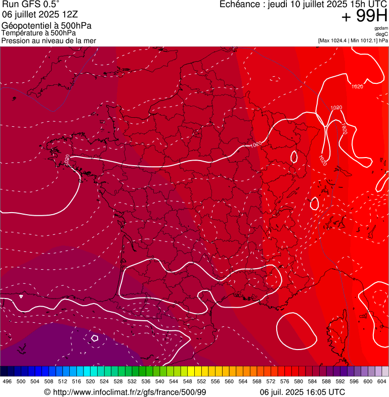image modeles meteo