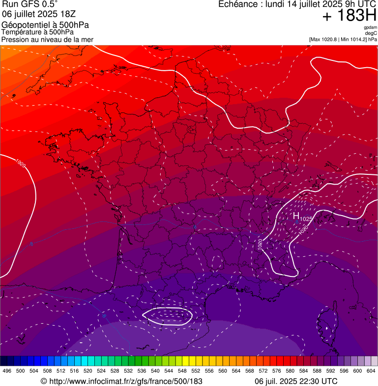 image modeles meteo