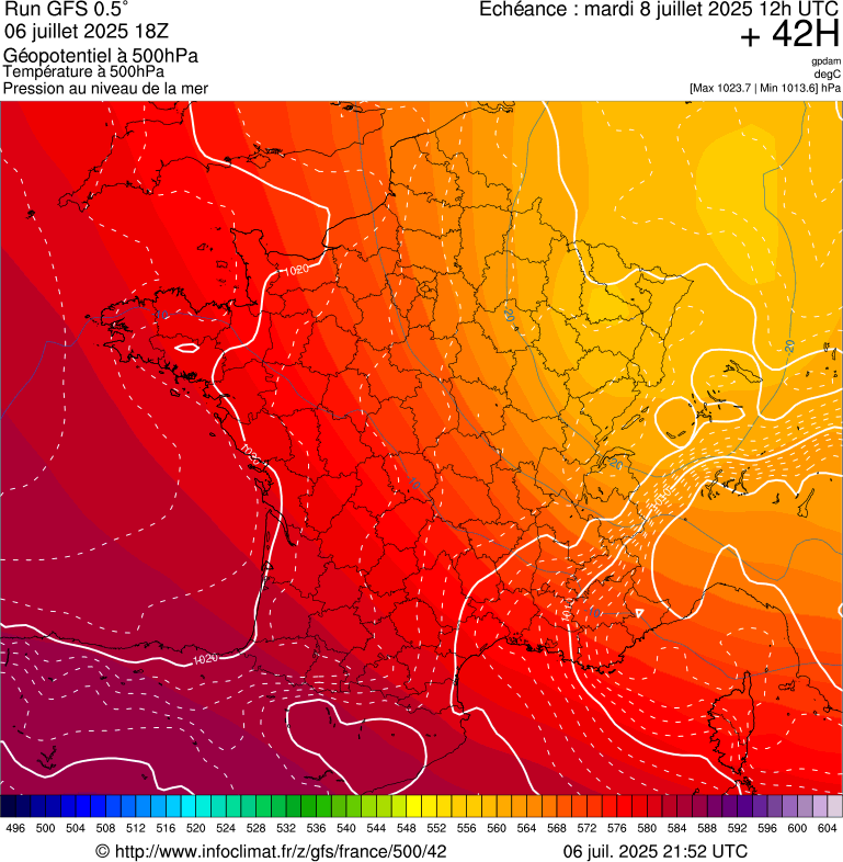 image modeles meteo