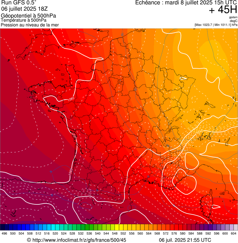 image modeles meteo