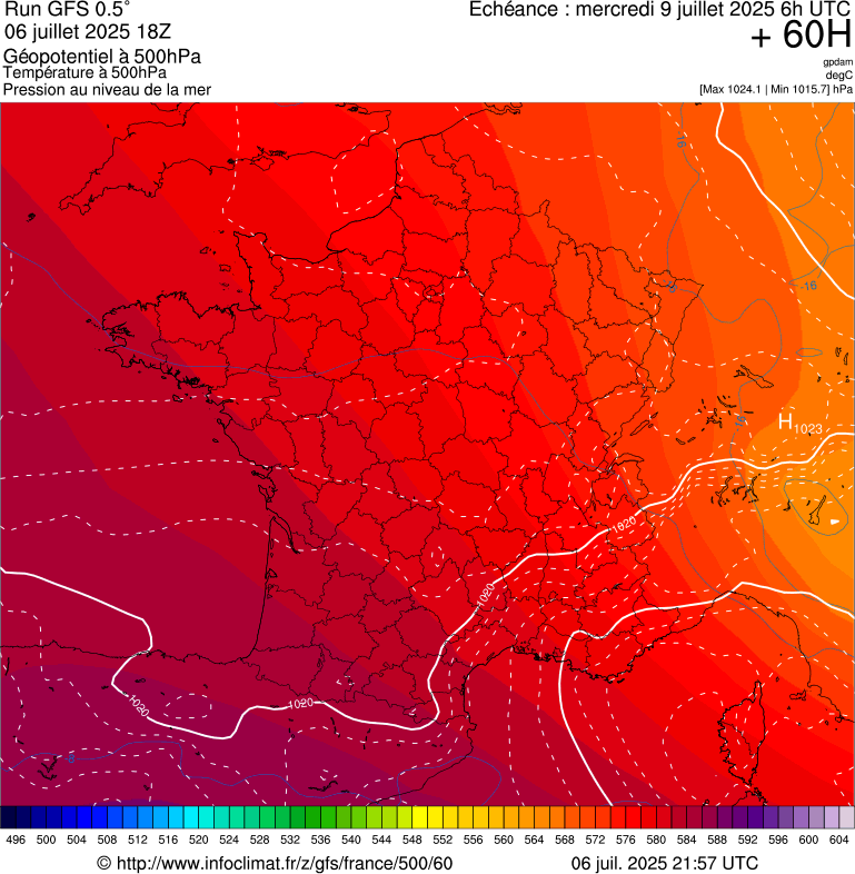image modeles meteo