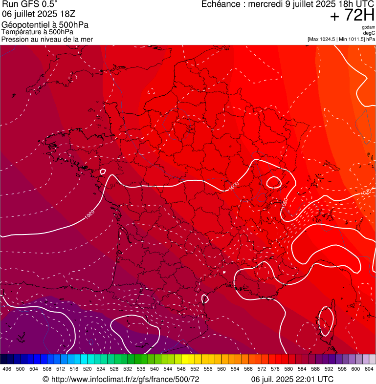image modeles meteo