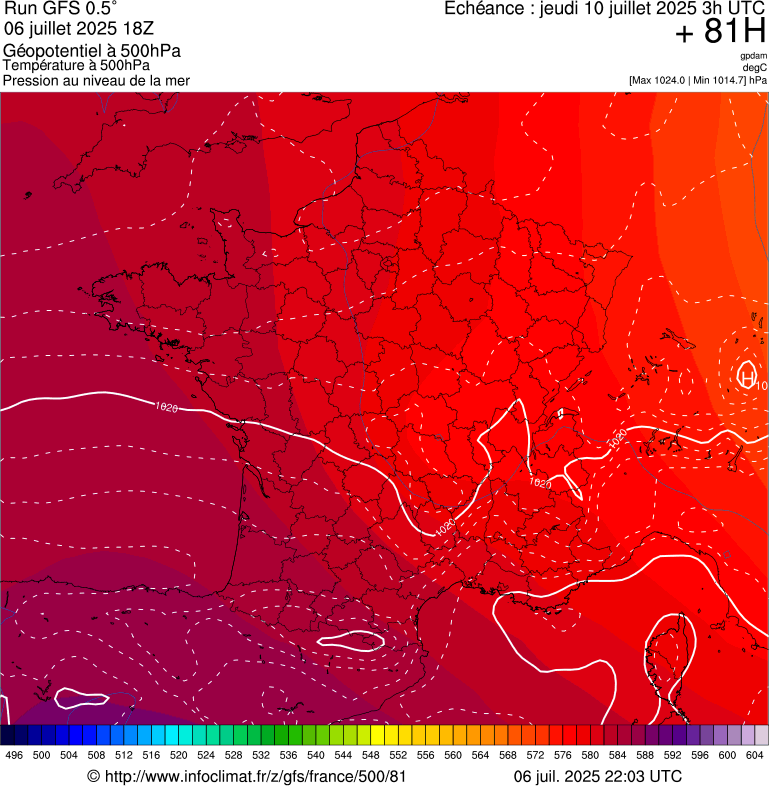image modeles meteo