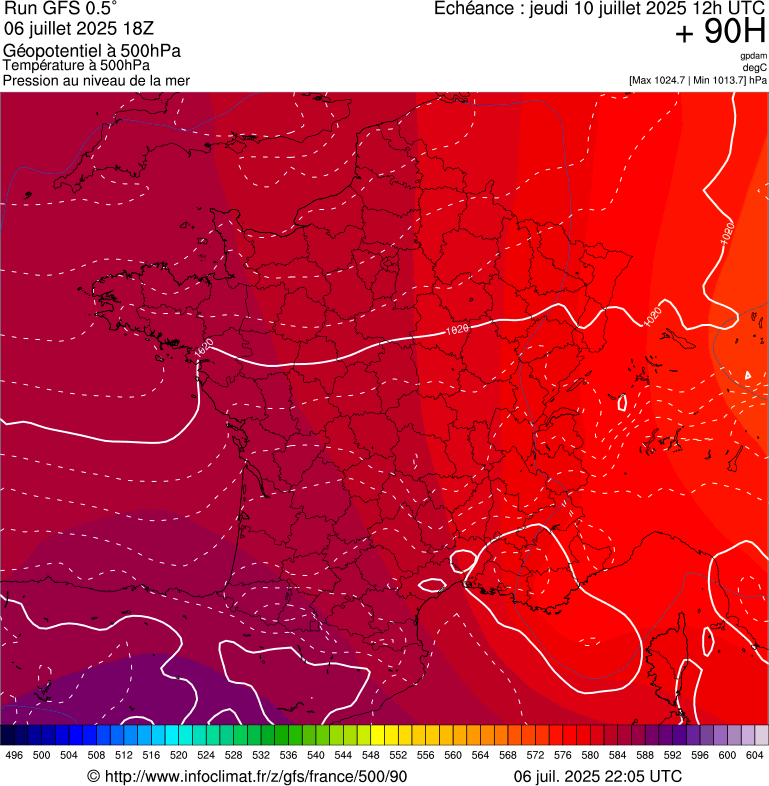 image modeles meteo