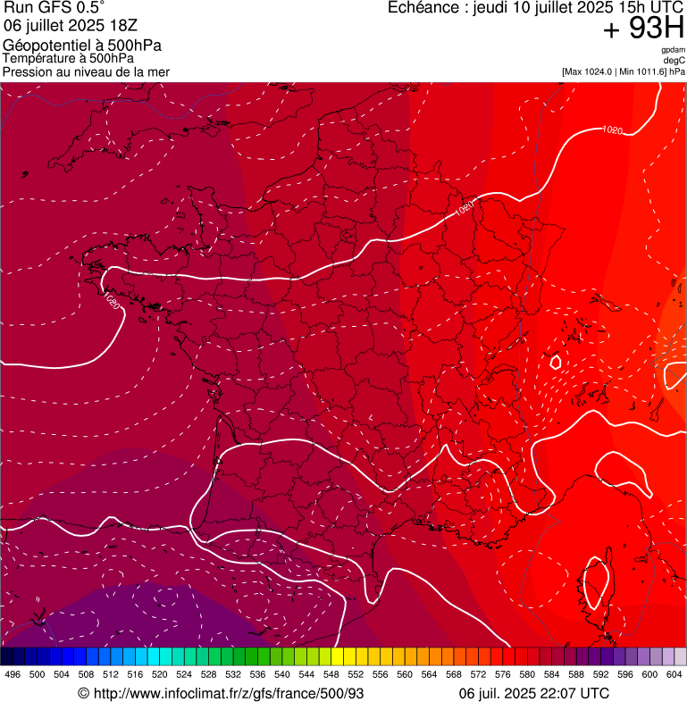 image modeles meteo