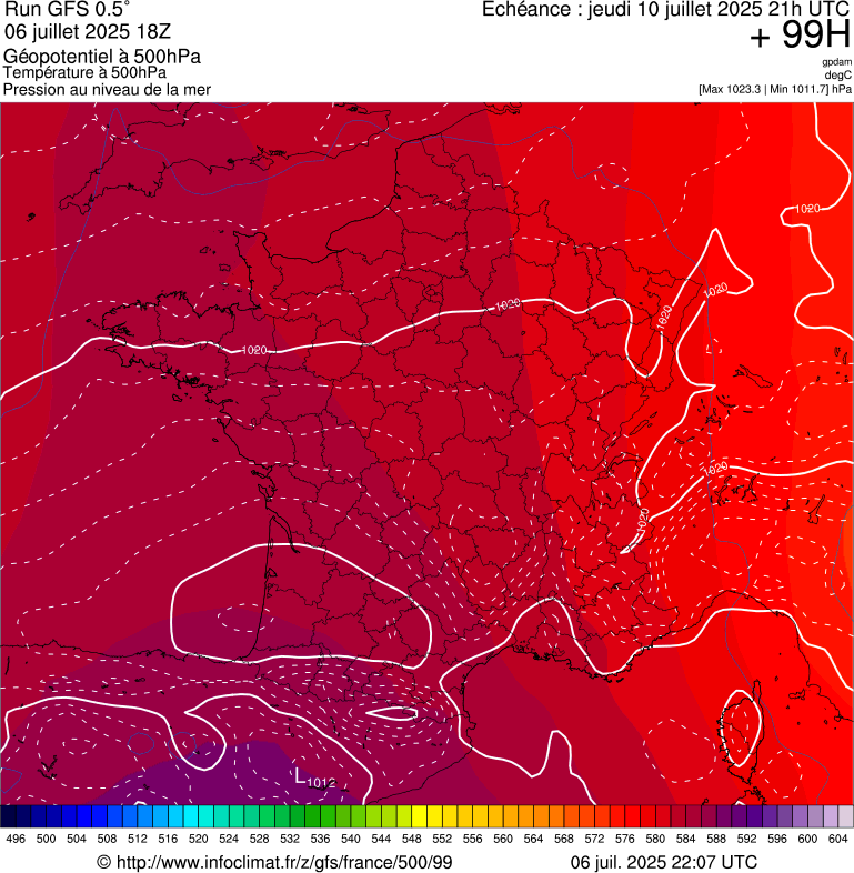 image modeles meteo