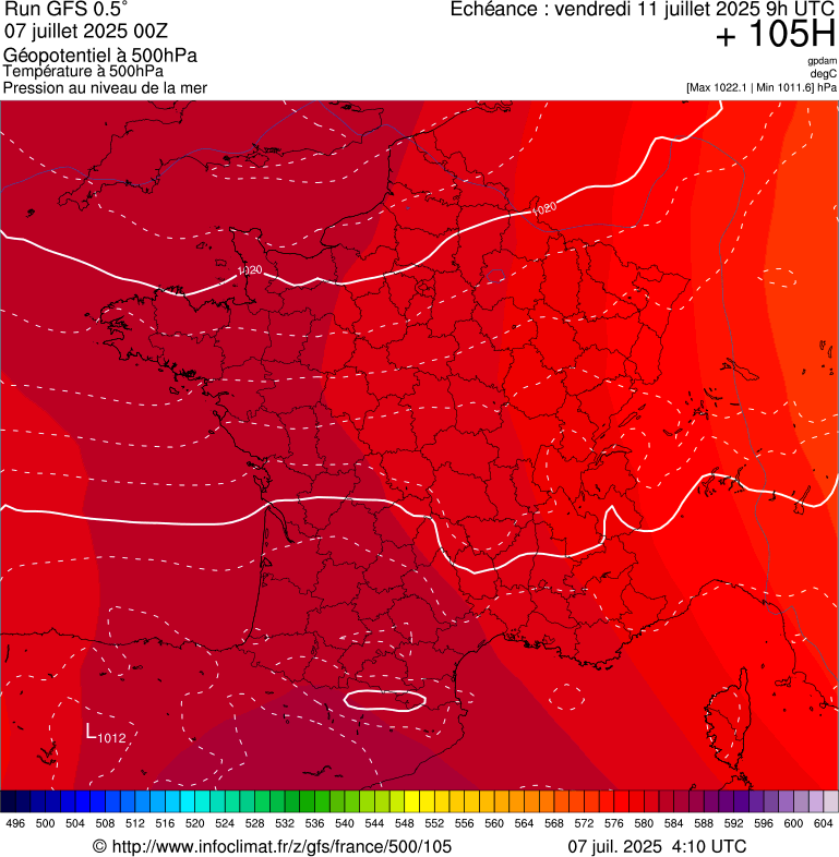 image modeles meteo
