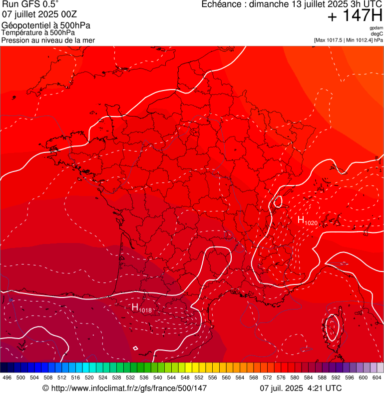 image modeles meteo