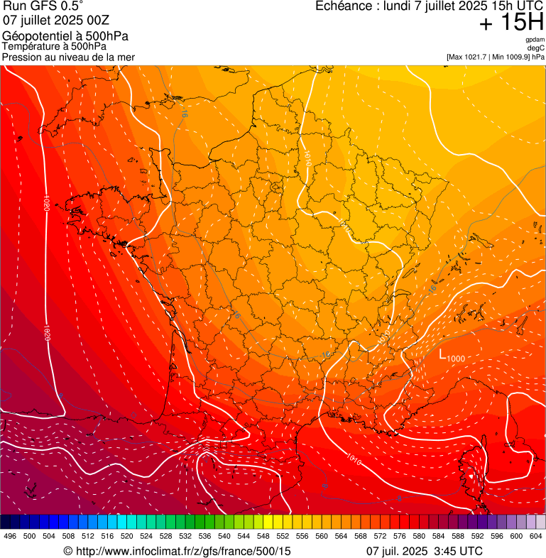 image modeles meteo