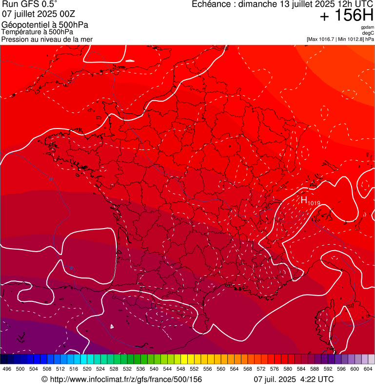 image modeles meteo