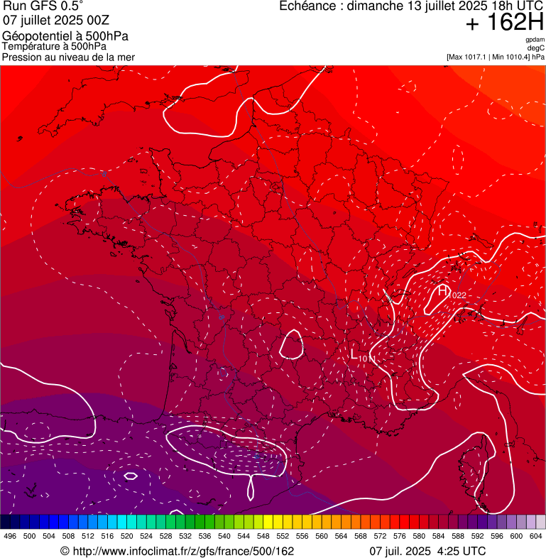 image modeles meteo