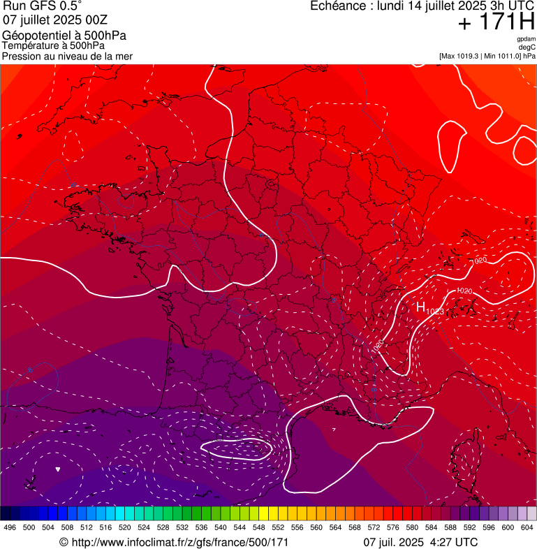 image modeles meteo