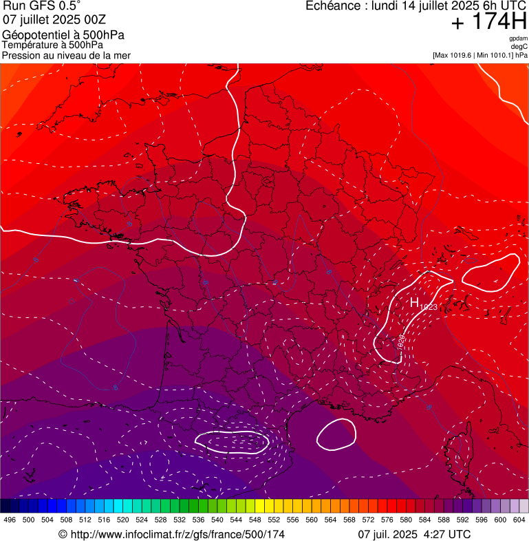 image modeles meteo