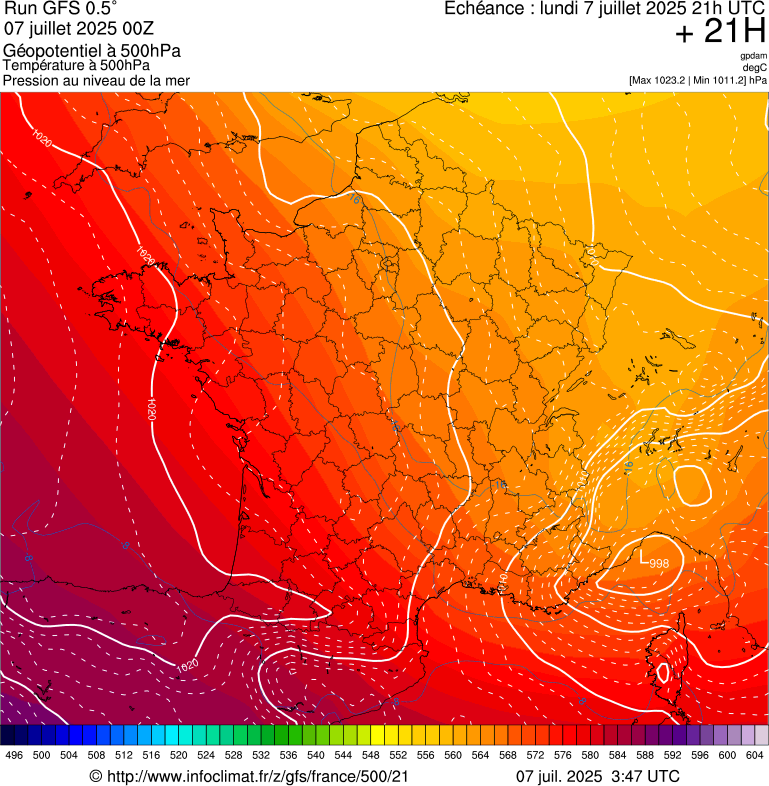 image modeles meteo