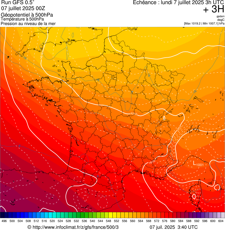 image modeles meteo