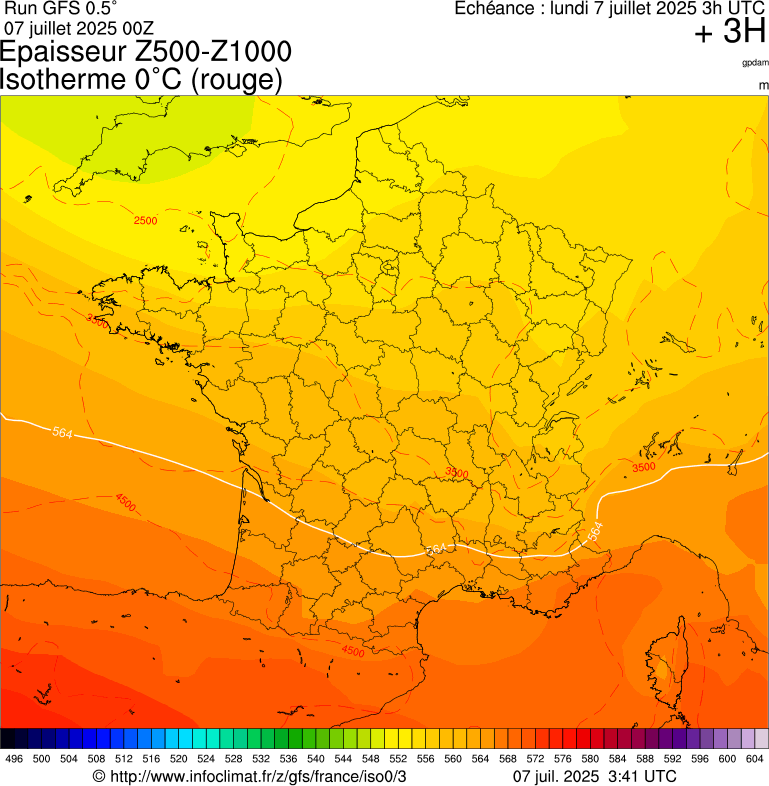 image modeles meteo