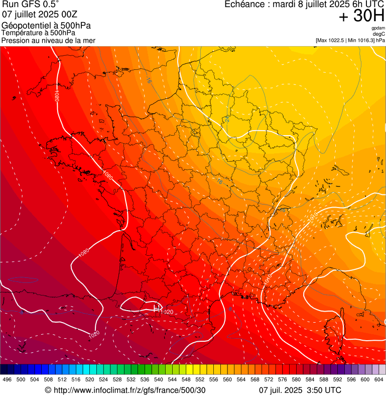 image modeles meteo
