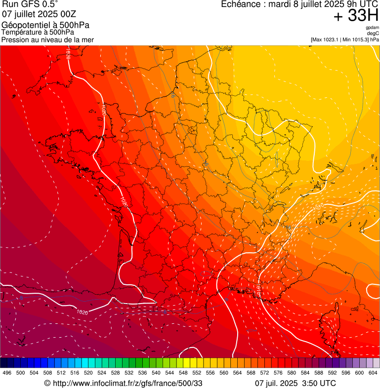 image modeles meteo