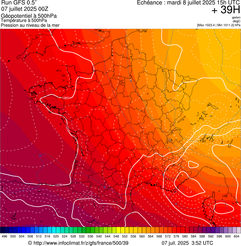image modeles meteo