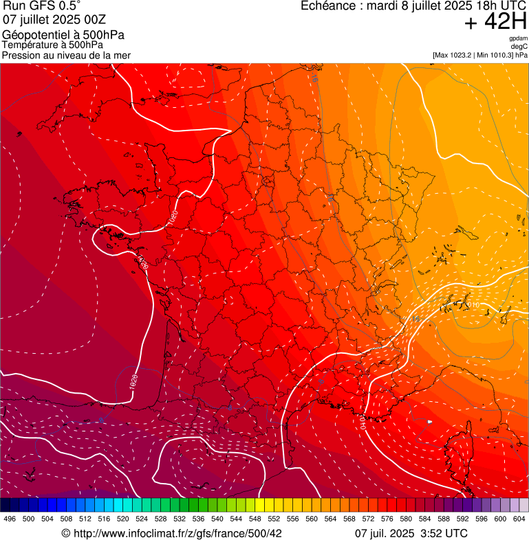 image modeles meteo