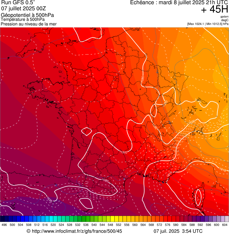 image modeles meteo