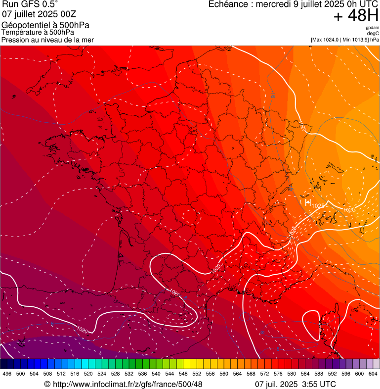 image modeles meteo