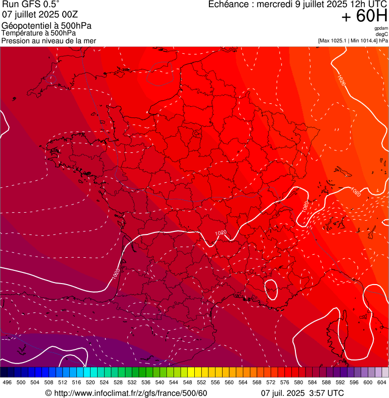 image modeles meteo